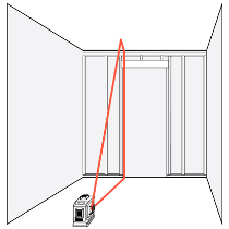 Durų montavimas naudojant lazerinį prietaisą